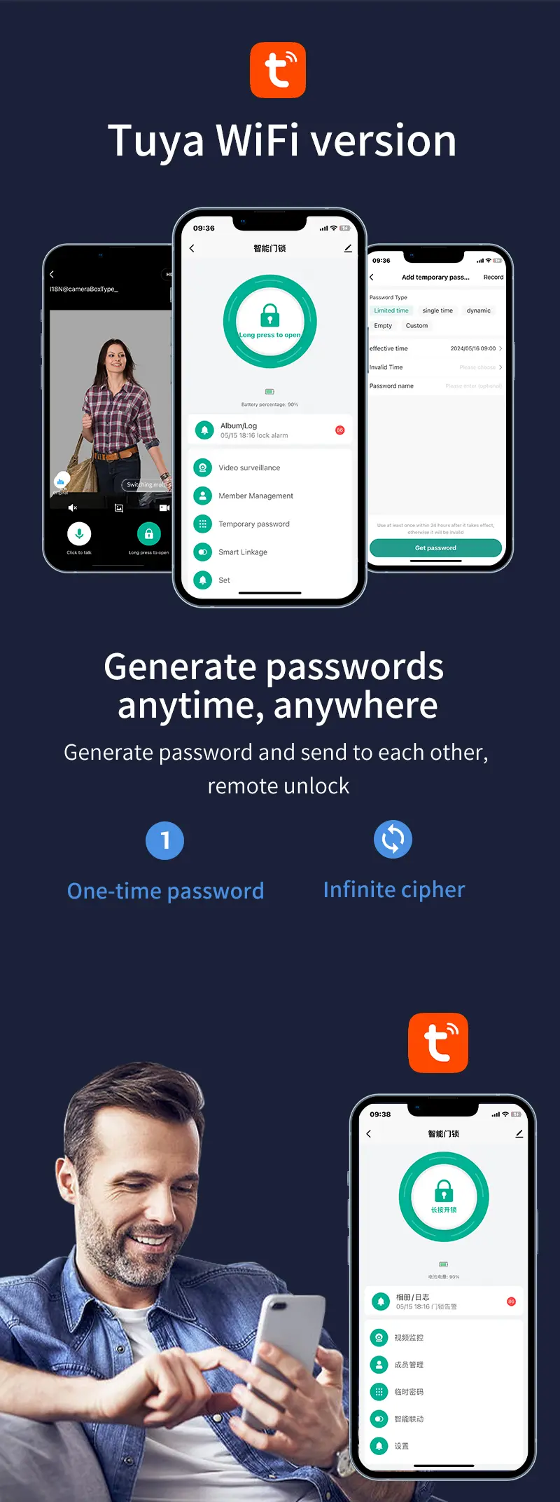 Cat Eye Smart Lock